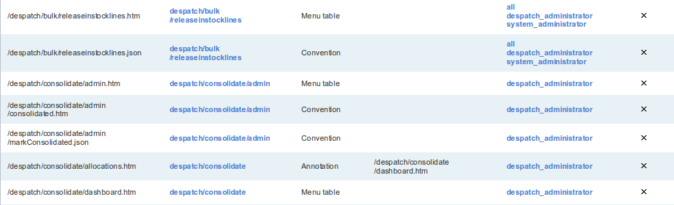 Menu Table