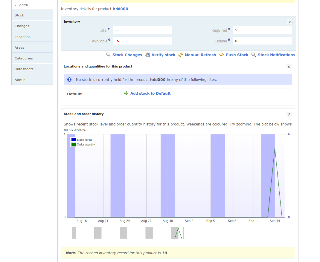 _images/orderflow-stock-push-1.png