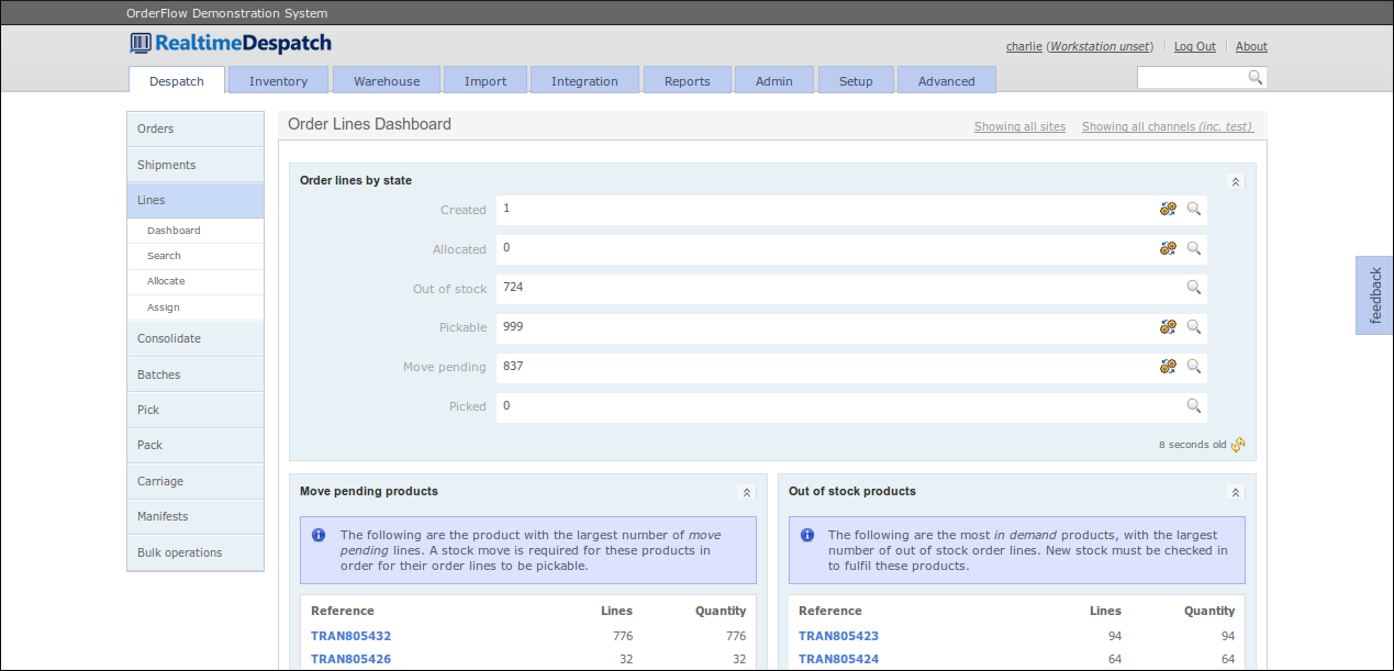 Lines Dashboard