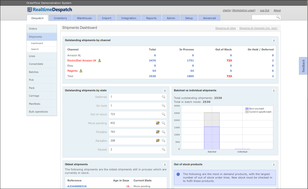 Shipment Dashboard