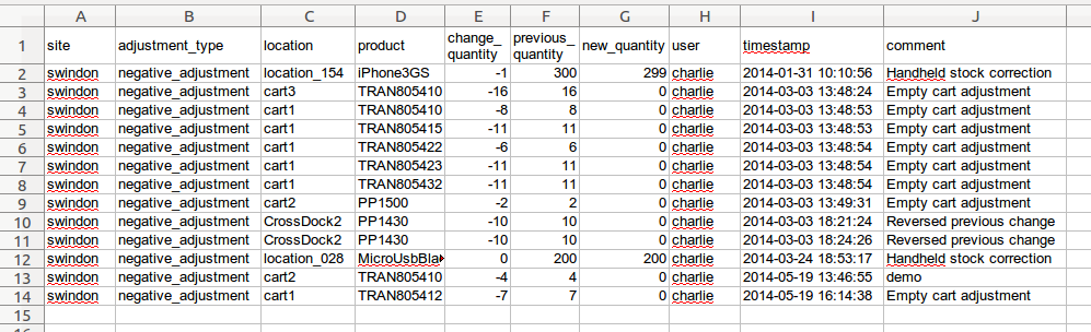 XLS Example