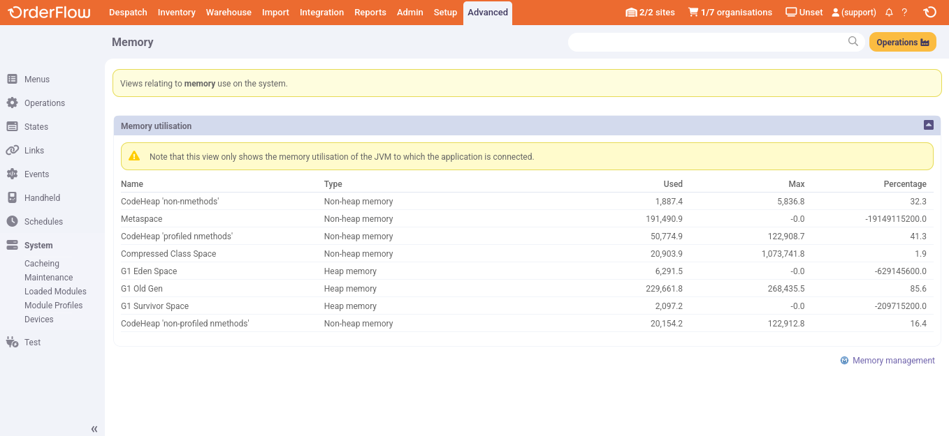 Memory Dashboard