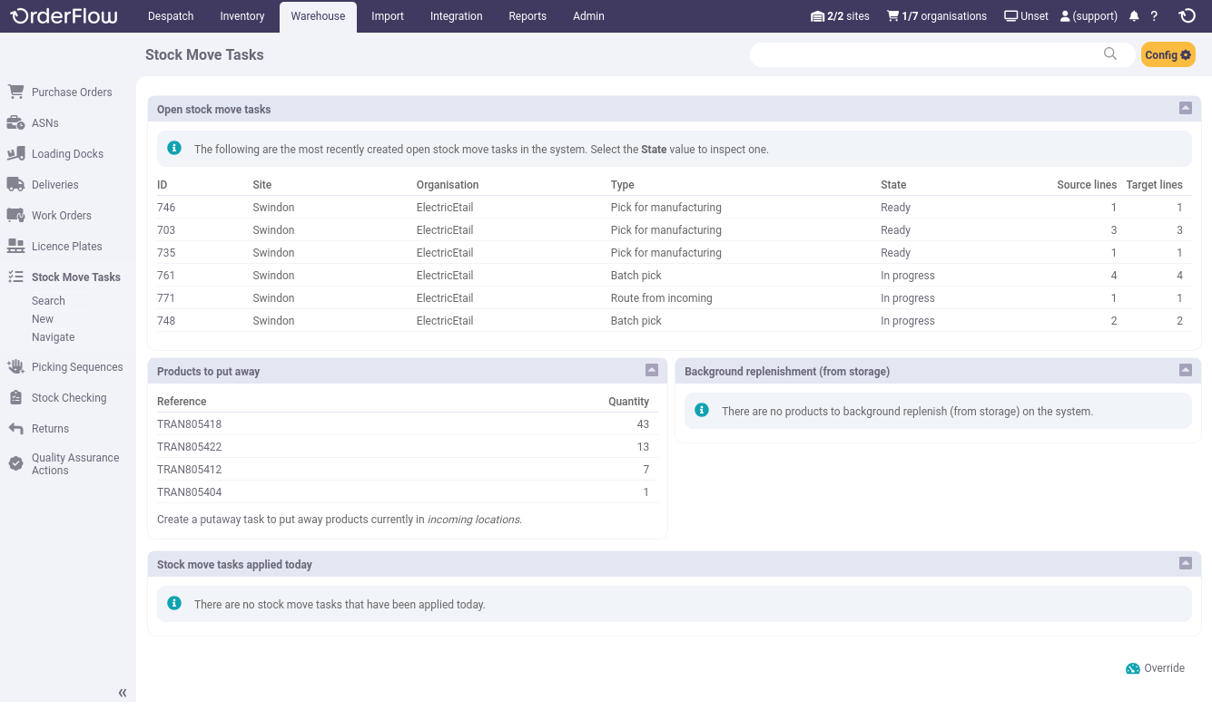 Tasks Dashboard
